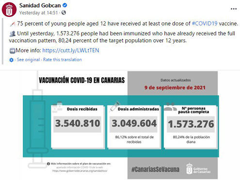 NL-Sept-21-Stats-copia