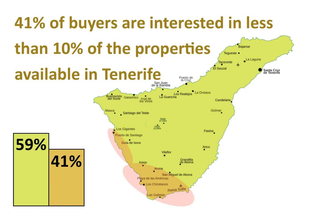 tenerife-property-market-problem-2